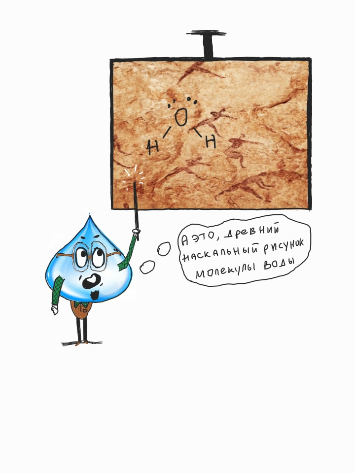 вода для кофе