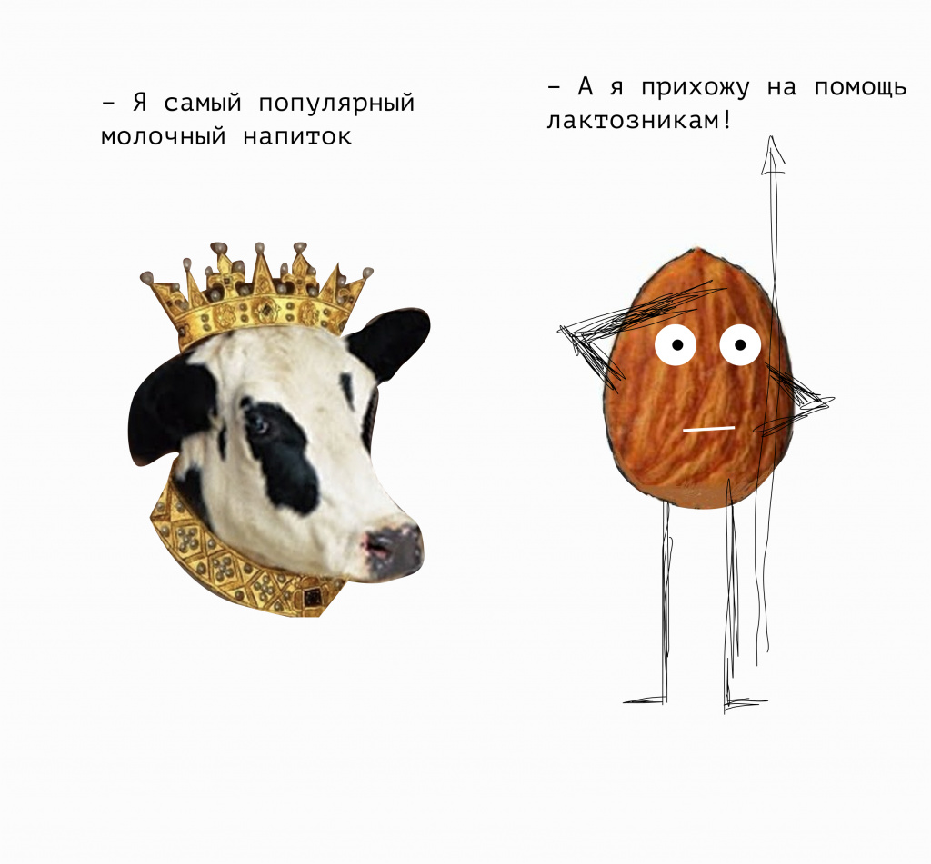 растительное молоко