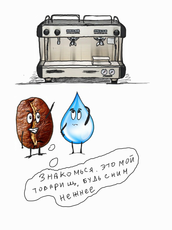 вода для кофе