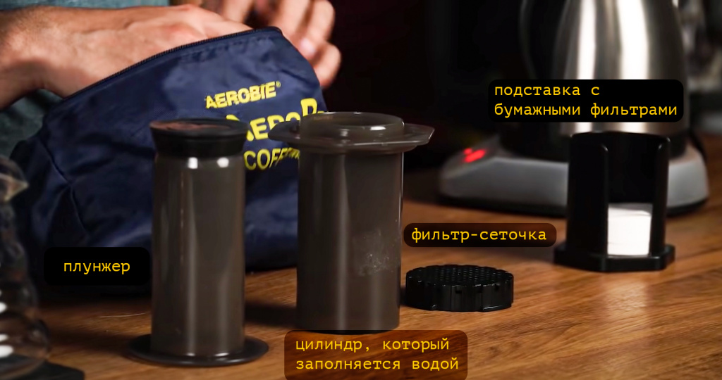 Аэропресс.jpg Аэропресс.jpg