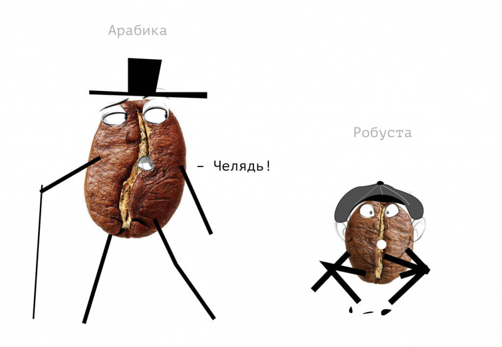 кофеин