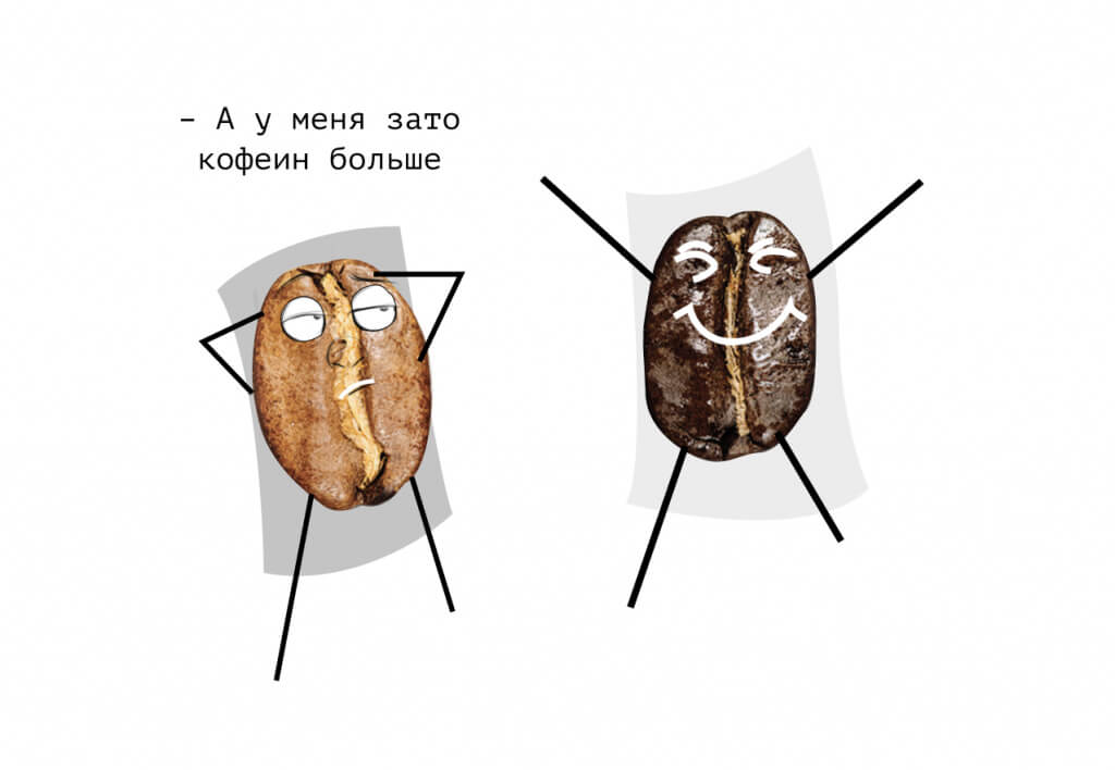 кофеин